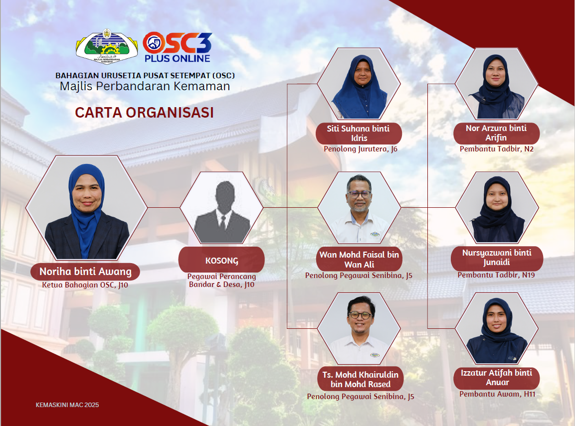 OSC