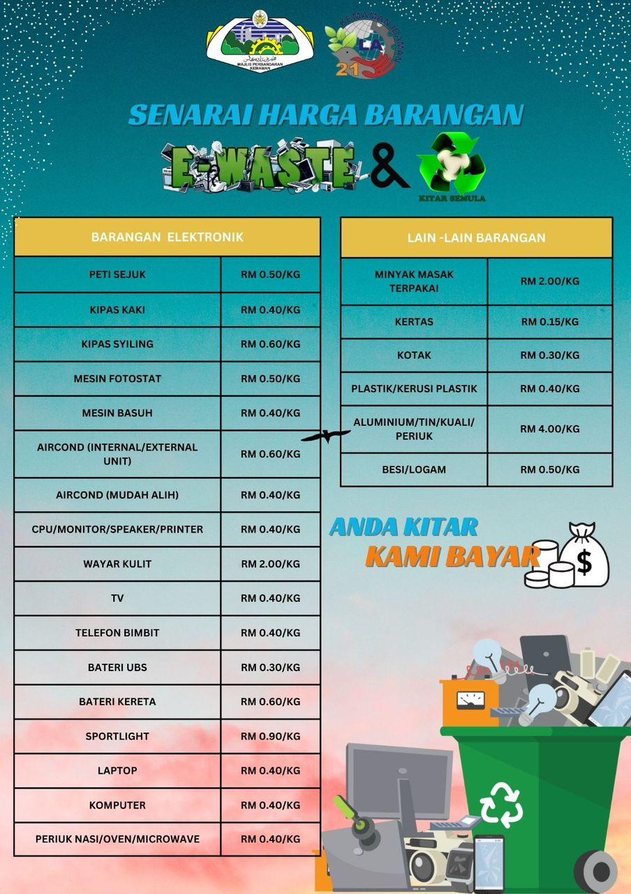 HARGA